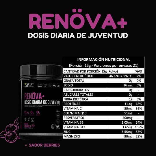 COLÁGENO RENOVA