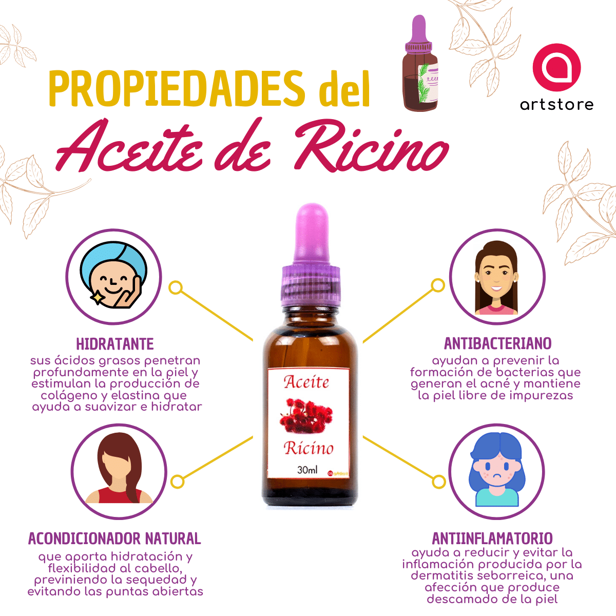 ACEITE DE RICINO 10ML - 100 %